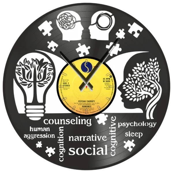 Ρολόι Τοίχου Δίσκος Βινυλίου 30cm χρώμα: μαύρο Psychotherapy